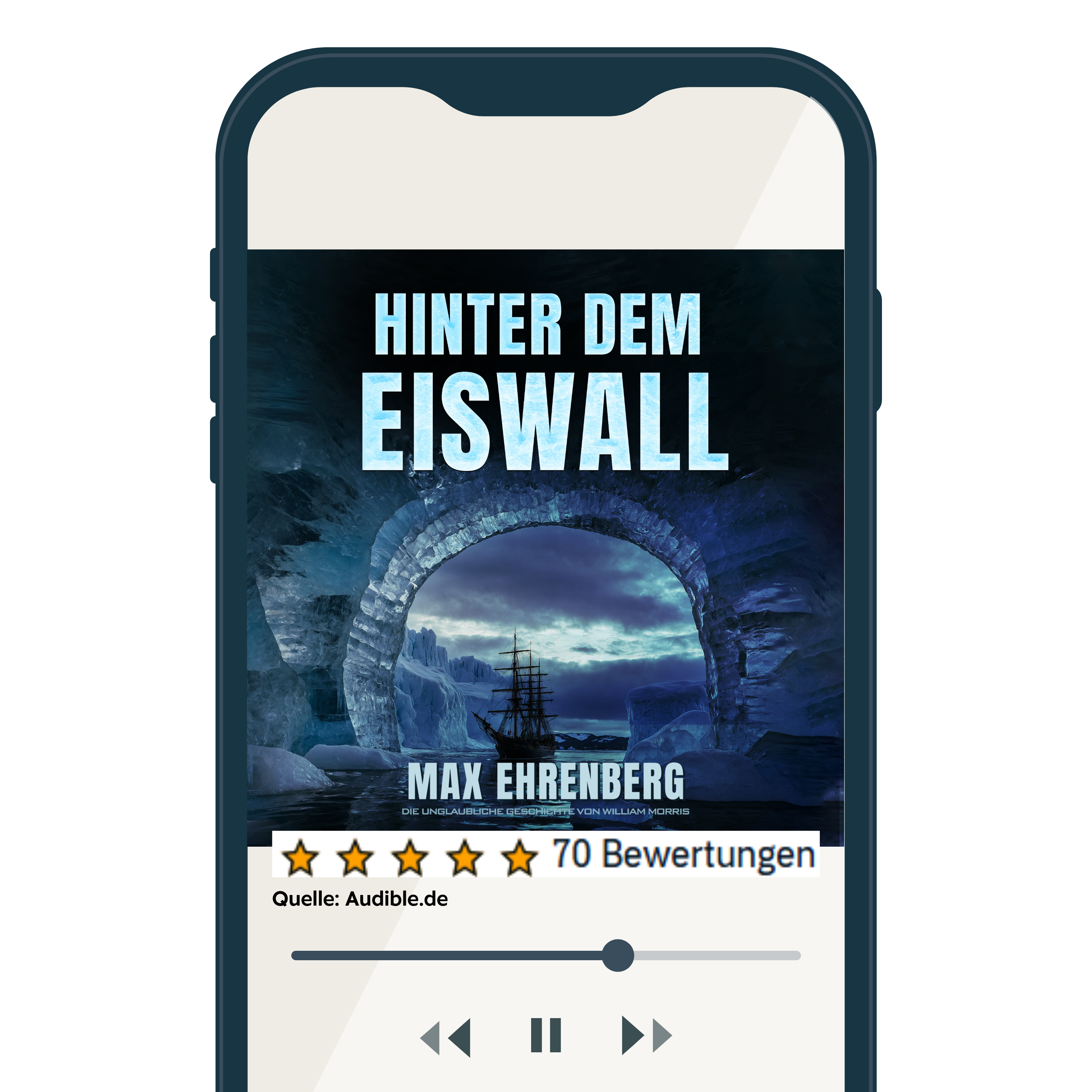 HINTER DEM EISWALL - Die unglaubliche Geschichte von William Morris